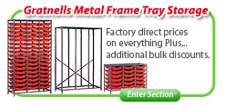 Gratnells Metal Frame Tray Storage