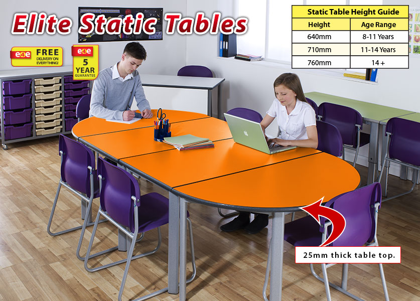 elite static tables