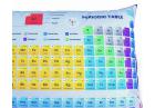 Secondary Periodic Table Slab Bean Bag 1250mm x 1200mm - view 2
