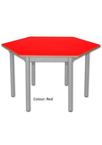 KubbyClass® Table Range